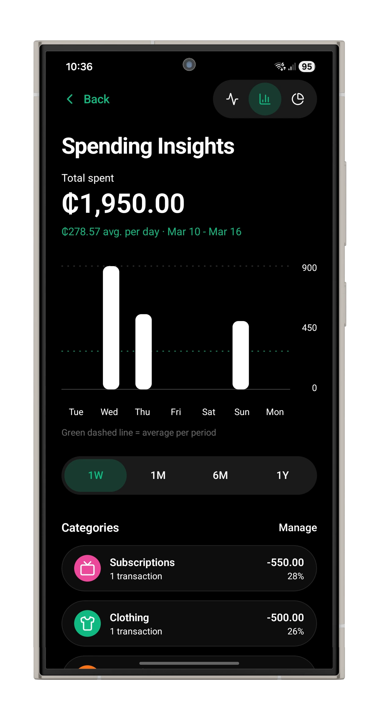 CediWise SME Ledger and expense tracking screenshot